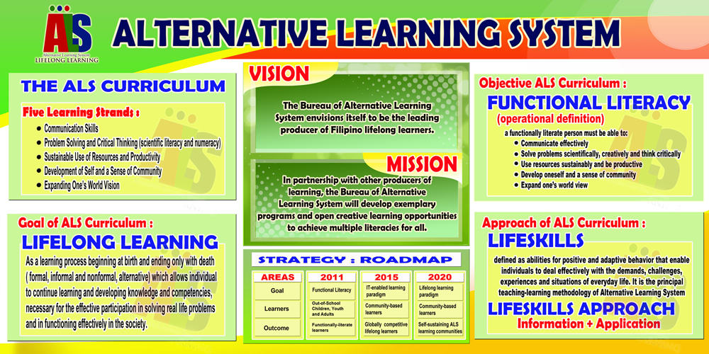 alternative education programs in the philippines